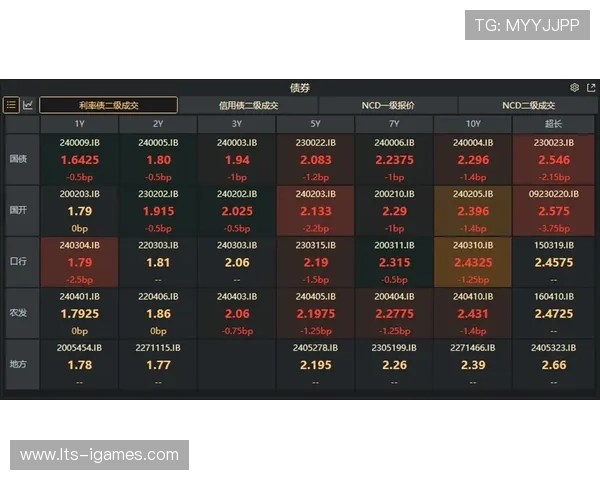 超级计算机预测维拉第三名，创30年最佳战绩