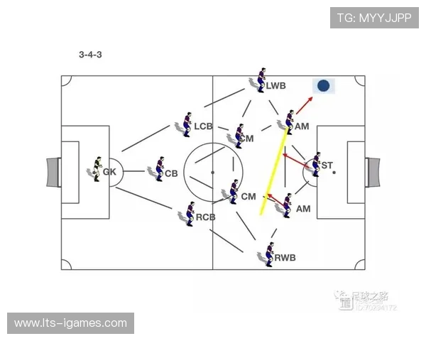 马赛4-2-3-1高压逼抢体系评估，中场控制与进攻组织
